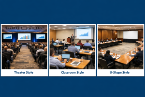 Layout Seminar & Konferensi Theater, Classroom, U-Shape